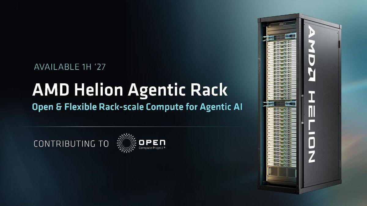 AMD Helion Rack-Scale Design Delivers 32,768 Zen 6 Cores