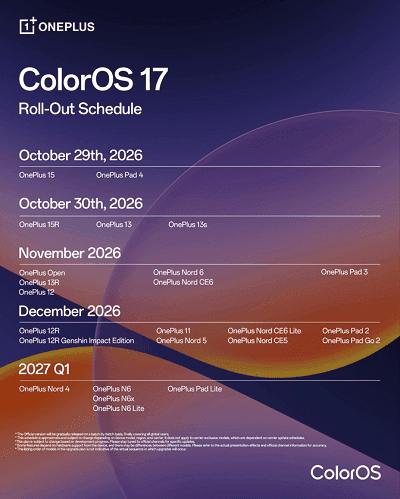 Source: CXOToday