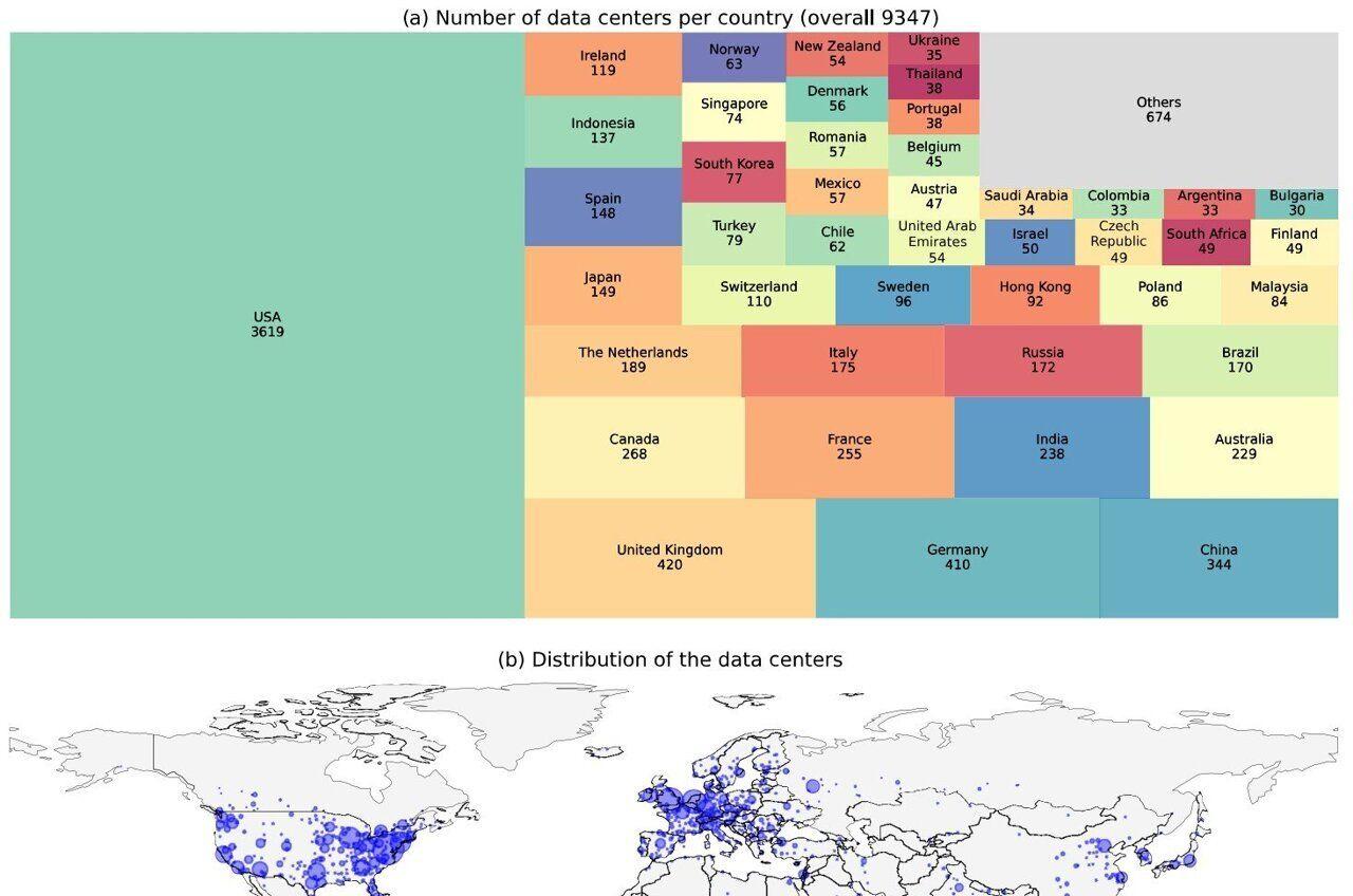 One-Quarter of Global Data Centers Face Water Stress, Study Reveals Rising Climate Risks