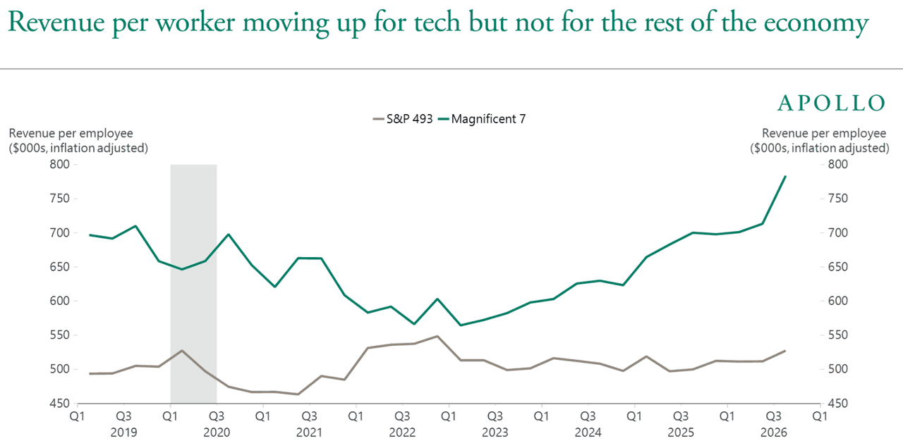 Source: SiliconANGLE