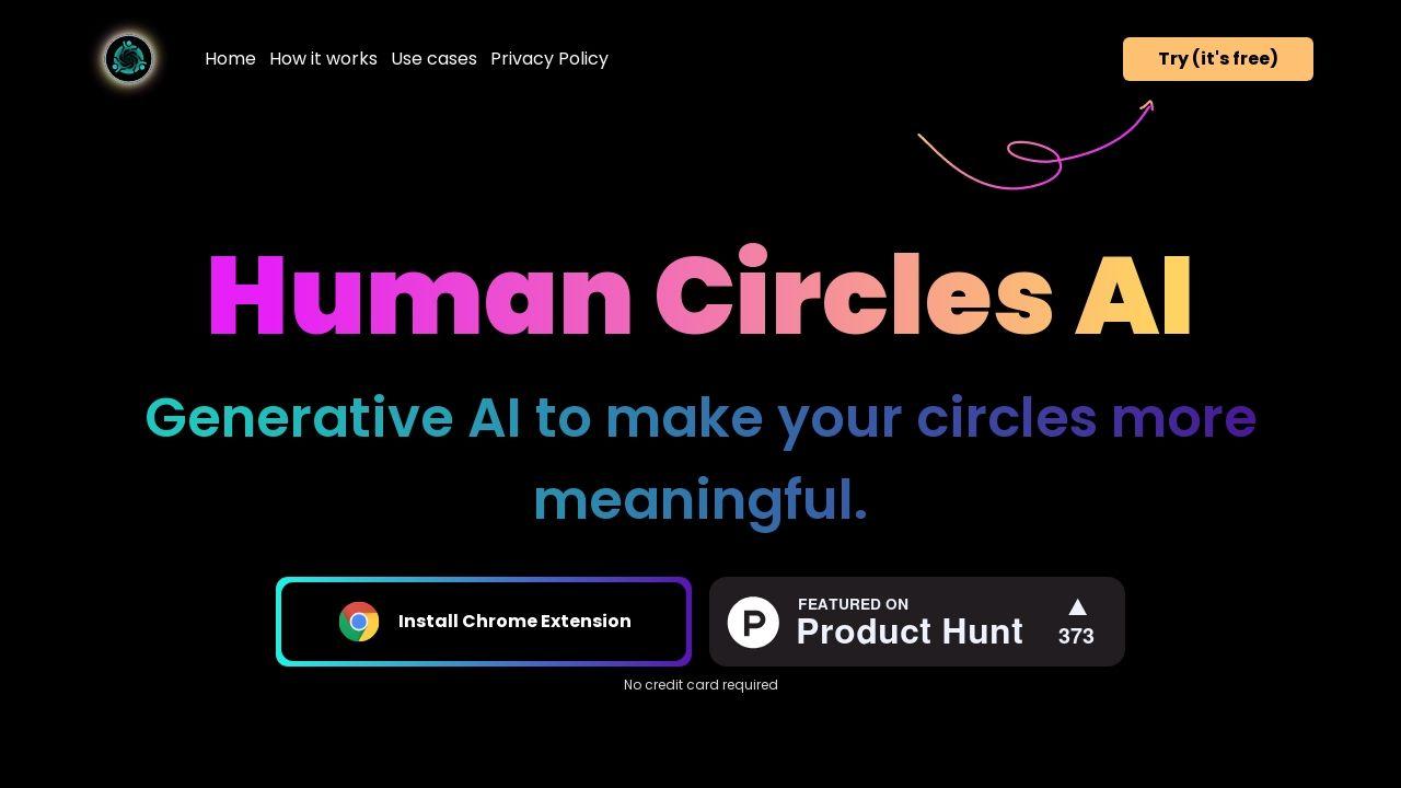 Humancircles Image