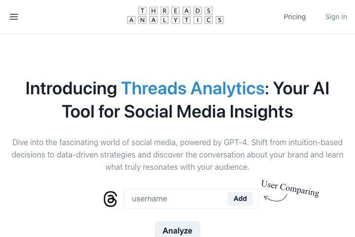 Meta Threads Analytics Image