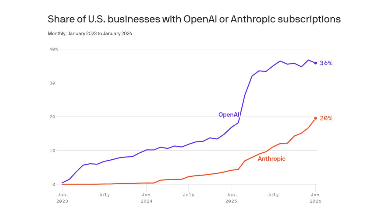 Newsletter subscribe Image