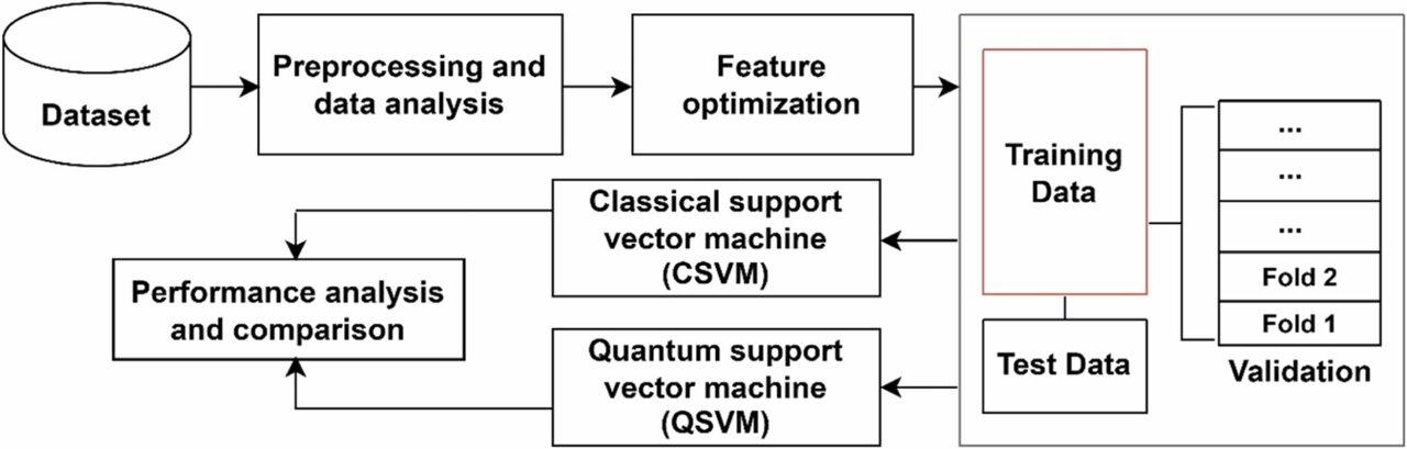 Newsletter subscribe Image