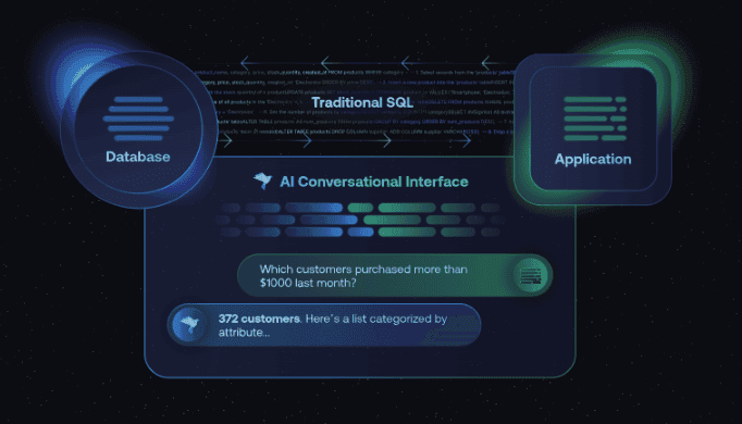 MariaDB Reacquires SkySQL: A Strategic Move to Enhance AI and Cloud ...