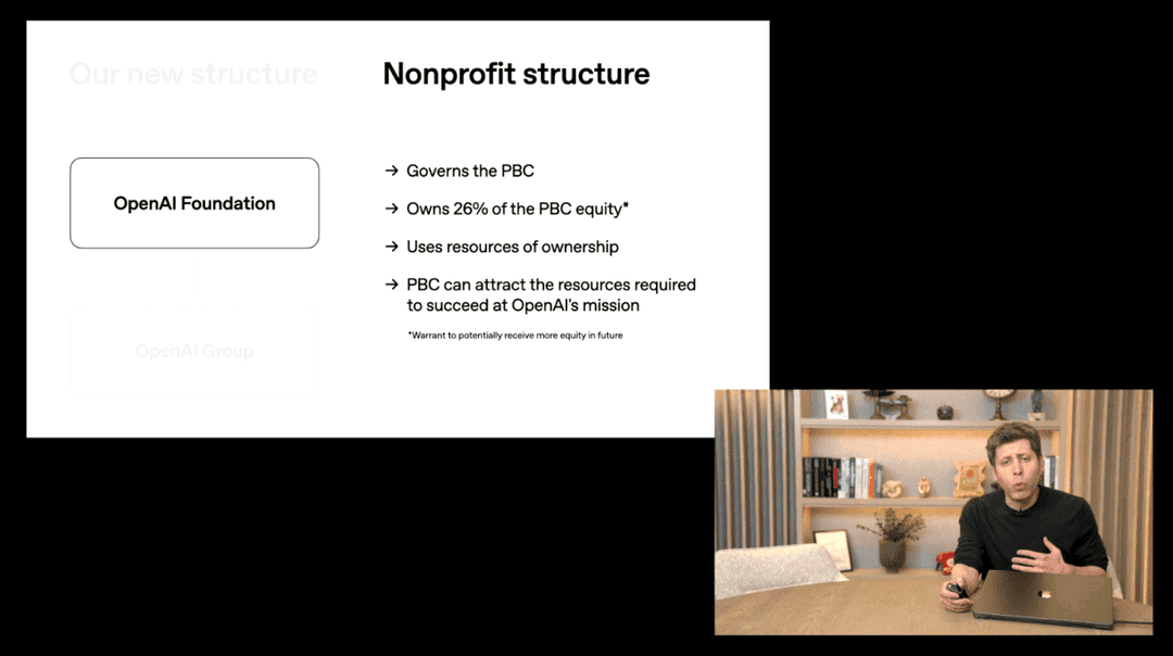 OpenAI Charts Ambitious Path to Autonomous AI Researchers by 2028